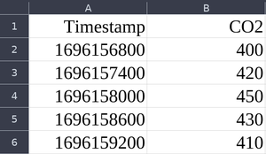 TwoTone file format.